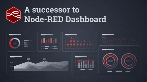 rød konto login|RØDE Dashboard .